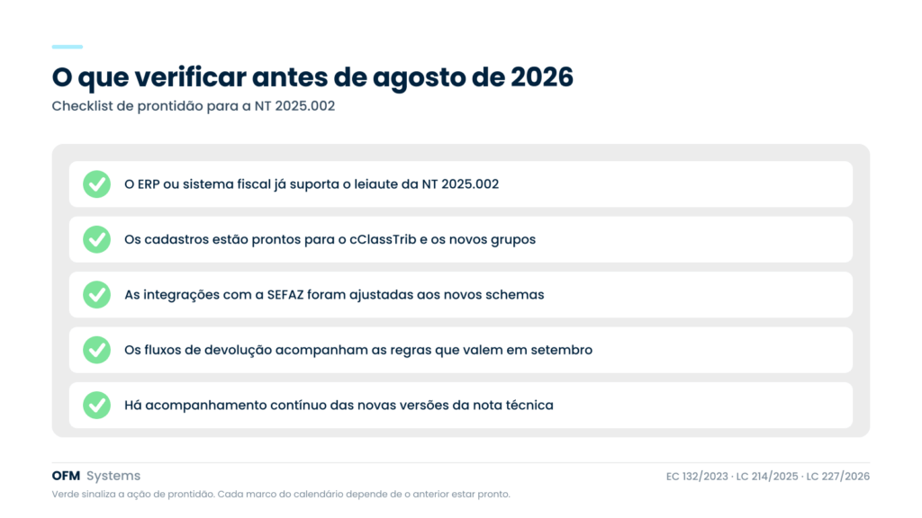 Pontos de prontidão para a NT 2025.002.