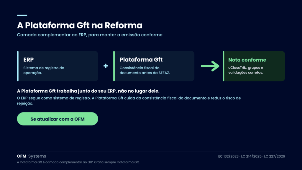 A Plataforma Gft como camada complementar ao ERP.