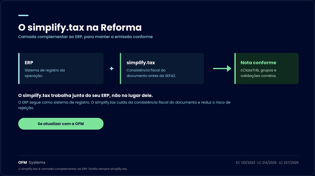 A Plataforma Gft como camada complementar ao ERP. reforma tributária
