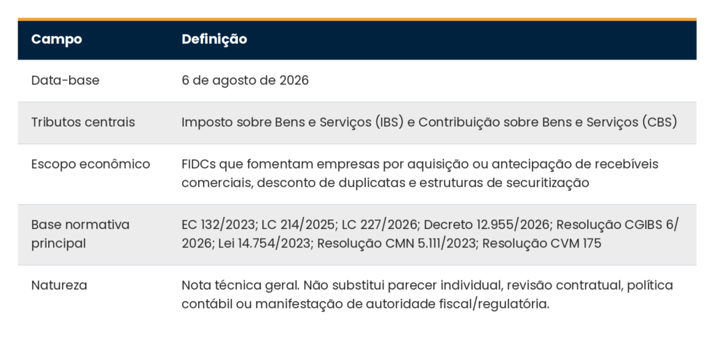 fidc